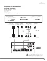 Preview for 21 page of Sanyo PLV-WF20 Owner'S Manual