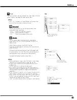 Preview for 49 page of Sanyo PLV-WF20 Owner'S Manual