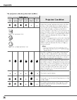 Preview for 74 page of Sanyo PLV-WF20 Owner'S Manual