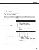 Preview for 83 page of Sanyo PLV-WF20 Owner'S Manual