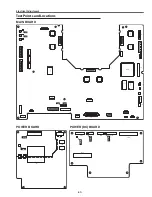 Preview for 69 page of Sanyo PLV-WF20 Service Manual