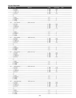 Preview for 83 page of Sanyo PLV-WF20 Service Manual