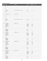 Preview for 90 page of Sanyo PLV-WF20 Service Manual