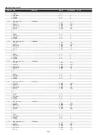 Preview for 100 page of Sanyo PLV-WF20 Service Manual