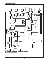 Preview for 119 page of Sanyo PLV-WF20 Service Manual