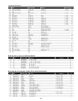 Preview for 145 page of Sanyo PLV-WF20 Service Manual