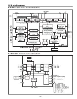 Preview for 149 page of Sanyo PLV-WF20 Service Manual