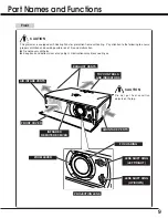 Preview for 9 page of Sanyo PLV-Z1 Owner'S Manual