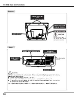 Preview for 10 page of Sanyo PLV-Z1 Owner'S Manual