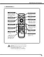 Preview for 13 page of Sanyo PLV-Z1 Owner'S Manual