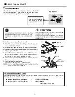 Preview for 4 page of Sanyo PLV-Z1 Service Manual