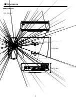 Preview for 8 page of Sanyo PLV-Z1 Service Manual