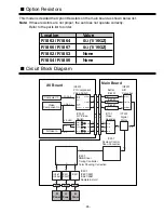 Preview for 26 page of Sanyo PLV-Z1 Service Manual