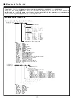 Preview for 29 page of Sanyo PLV-Z1 Service Manual