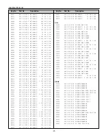 Preview for 32 page of Sanyo PLV-Z1 Service Manual