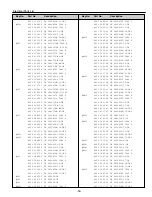 Preview for 34 page of Sanyo PLV-Z1 Service Manual