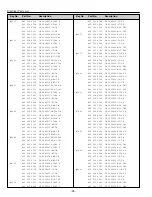 Preview for 35 page of Sanyo PLV-Z1 Service Manual