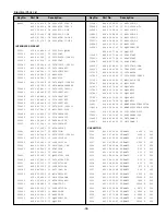 Preview for 36 page of Sanyo PLV-Z1 Service Manual