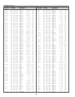 Preview for 37 page of Sanyo PLV-Z1 Service Manual