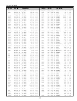 Preview for 38 page of Sanyo PLV-Z1 Service Manual