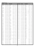 Preview for 39 page of Sanyo PLV-Z1 Service Manual