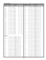 Preview for 40 page of Sanyo PLV-Z1 Service Manual