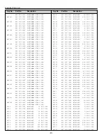 Preview for 41 page of Sanyo PLV-Z1 Service Manual