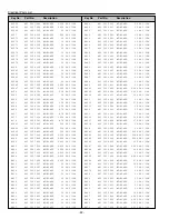 Preview for 43 page of Sanyo PLV-Z1 Service Manual