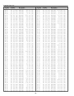 Preview for 45 page of Sanyo PLV-Z1 Service Manual