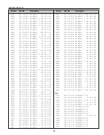 Preview for 46 page of Sanyo PLV-Z1 Service Manual