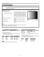 Preview for 24 page of Sanyo PLV-Z1X Service Manual