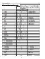 Preview for 28 page of Sanyo PLV-Z1X Service Manual