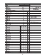 Preview for 29 page of Sanyo PLV-Z1X Service Manual