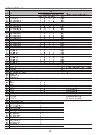 Preview for 30 page of Sanyo PLV-Z1X Service Manual