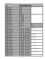 Preview for 31 page of Sanyo PLV-Z1X Service Manual