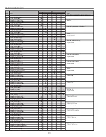 Preview for 32 page of Sanyo PLV-Z1X Service Manual