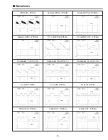 Preview for 35 page of Sanyo PLV-Z1X Service Manual