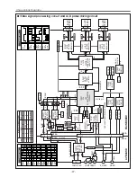 Preview for 37 page of Sanyo PLV-Z1X Service Manual