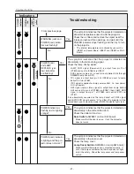 Preview for 41 page of Sanyo PLV-Z1X Service Manual