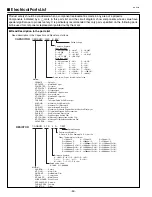 Preview for 50 page of Sanyo PLV-Z1X Service Manual