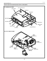 Preview for 51 page of Sanyo PLV-Z1X Service Manual