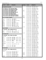 Preview for 52 page of Sanyo PLV-Z1X Service Manual