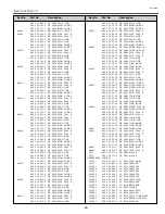 Preview for 53 page of Sanyo PLV-Z1X Service Manual