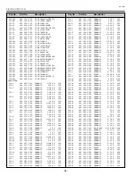 Preview for 54 page of Sanyo PLV-Z1X Service Manual