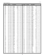 Preview for 55 page of Sanyo PLV-Z1X Service Manual