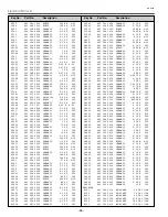 Preview for 56 page of Sanyo PLV-Z1X Service Manual