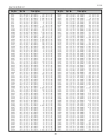 Preview for 57 page of Sanyo PLV-Z1X Service Manual