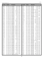 Preview for 58 page of Sanyo PLV-Z1X Service Manual