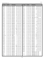 Preview for 60 page of Sanyo PLV-Z1X Service Manual