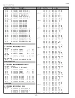 Preview for 62 page of Sanyo PLV-Z1X Service Manual